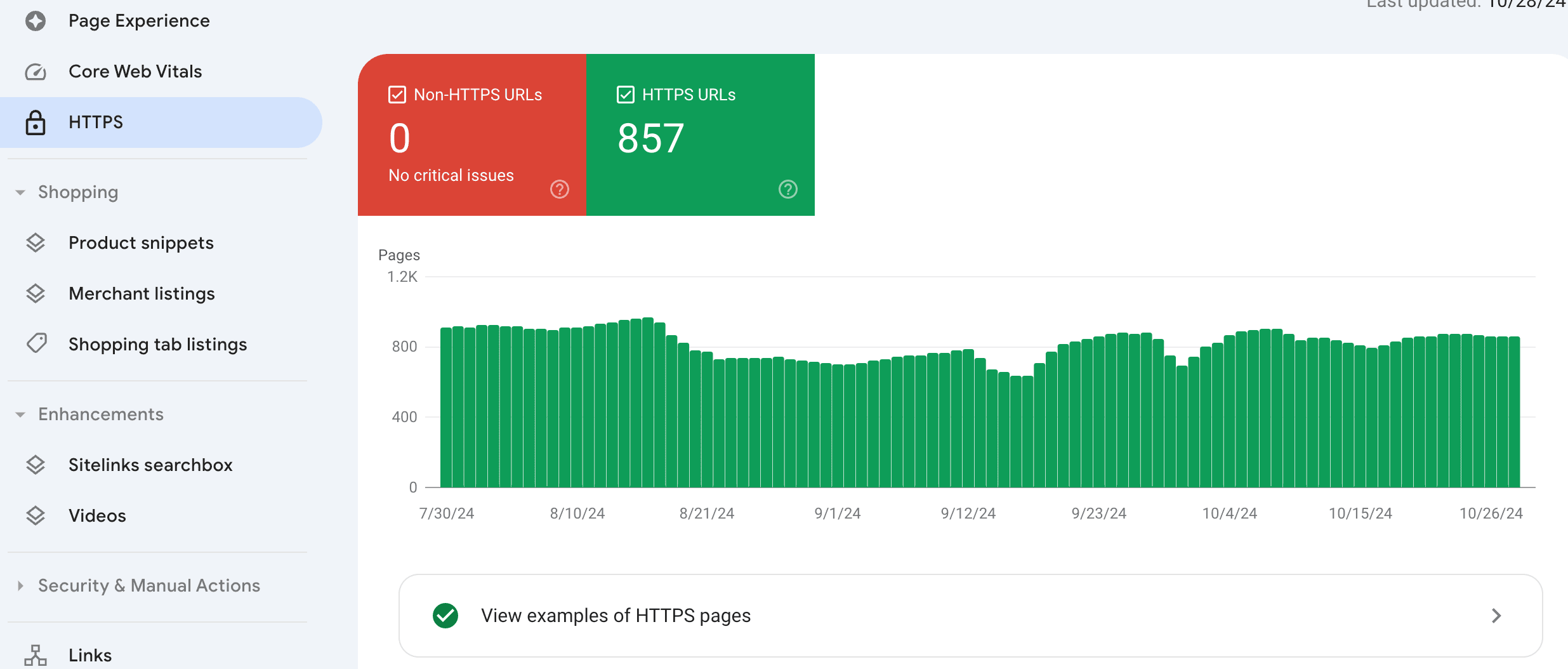 HTTPS URLs